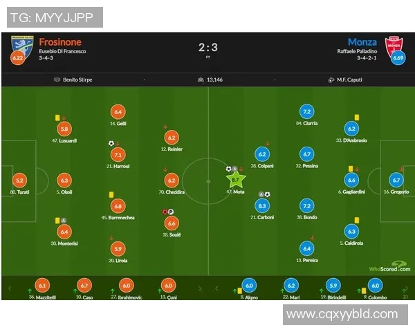 弗洛西诺内与尤文图斯首发阵容分析及比赛前瞻